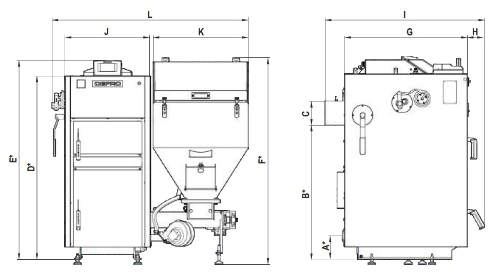 Kocioł na ekogroszek Defro Sigma